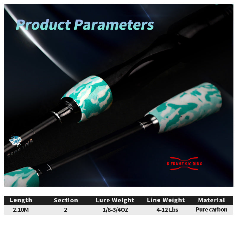 Boss Series rod specifications: 2.10 meters, two sections, 1/8 to 3/4 ounce lure weight and 4 to 12 pound line
