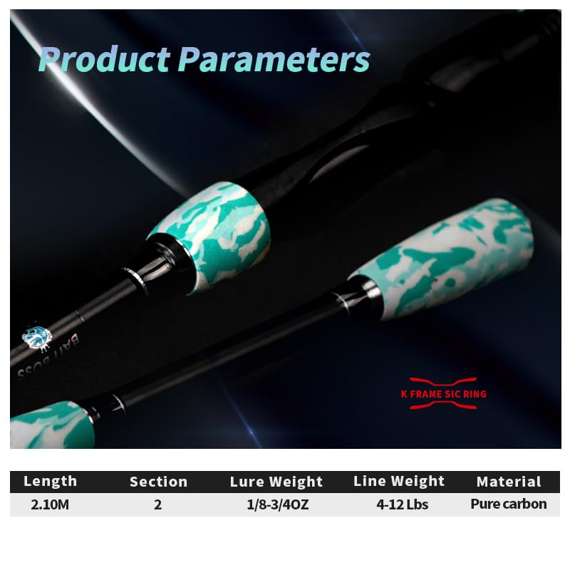 Bait Boss 2.1M Carbon Fiber Spinning Fishing Rod and Reel Combo – High Sensitivity 2-Piece Rod with BB3000 Reel, Lures, Tackle Box & Carrying Case – All-Purpose Freshwater/Saltwater Kit