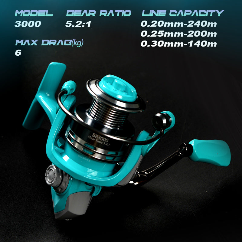 Turquoise BB3000 spinning reel and its specifications